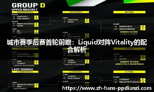 城市赛季后赛首轮前瞻：Liquid对阵Vitality的配合解析